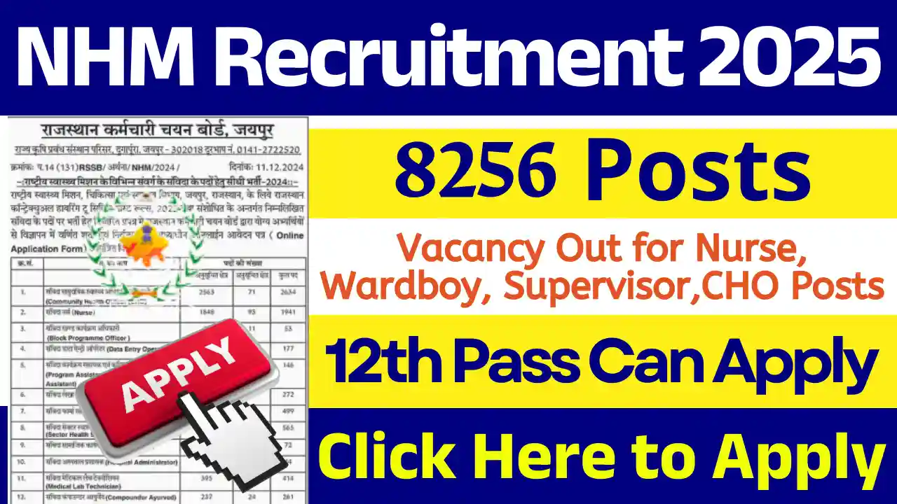 8256 Posts for 12th Pass Rajasthan NHM Recruitment 2025: Check Complete Application Process Here